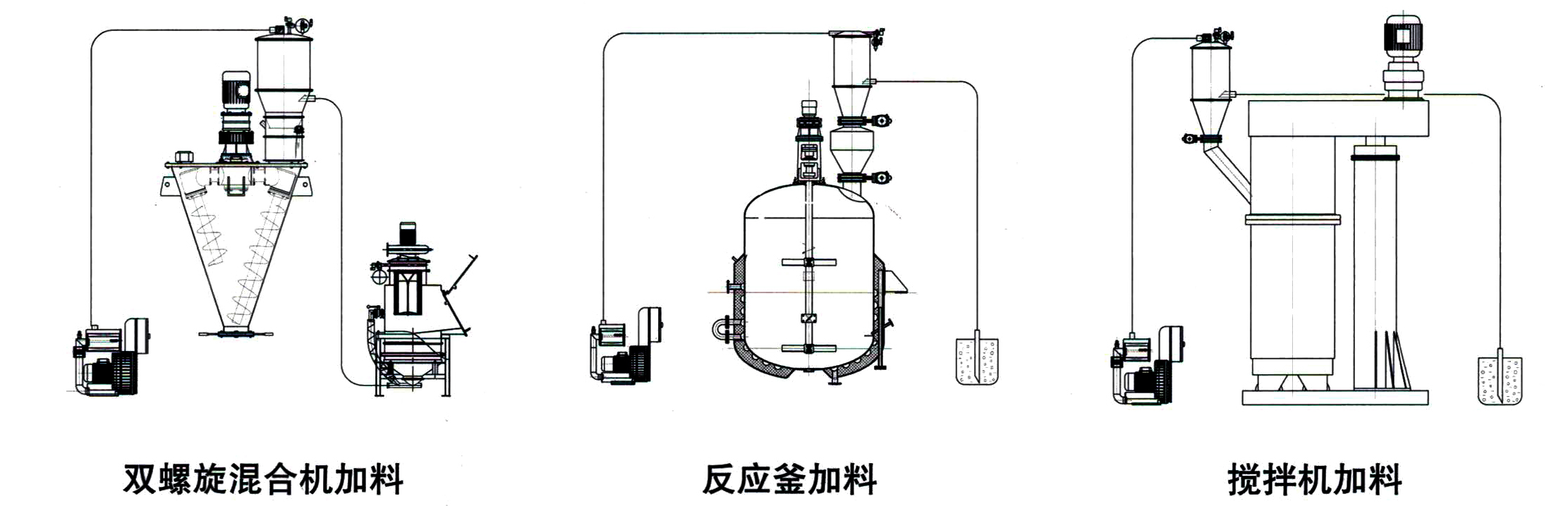 粉末真空上料機(jī)(圖3)